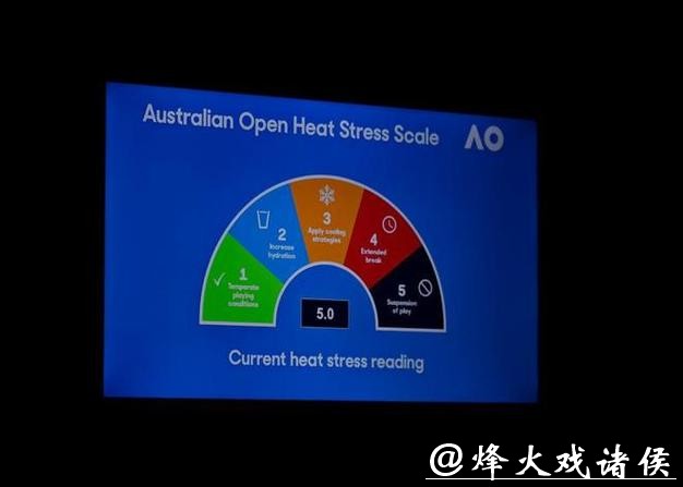 墨尔本热浪烤验澳网:顶棚一合,公平性碎了? 墨尔本热浪烤验澳网:顶棚一合,公平性碎了?