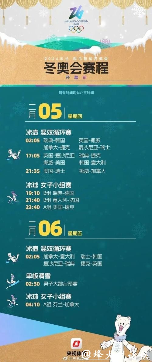 米兰冬奥会参赛运动员名单公布