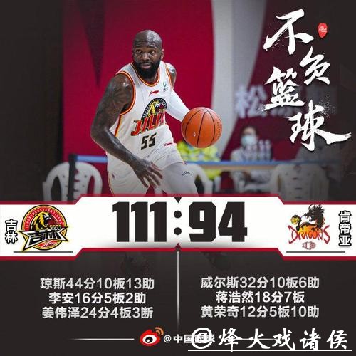 琼斯爆砍44+10+13姜伟泽24分 吉林胜肯帝亚 琼斯爆砍44+10+13姜伟泽24分 吉林胜肯帝亚