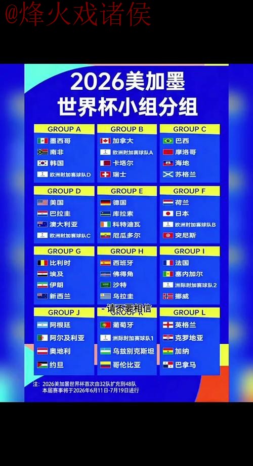 2026世界杯实时比分更新