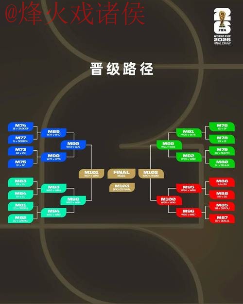 2026世界杯盘口稳定性分析 2026世界杯盘口稳定性分析