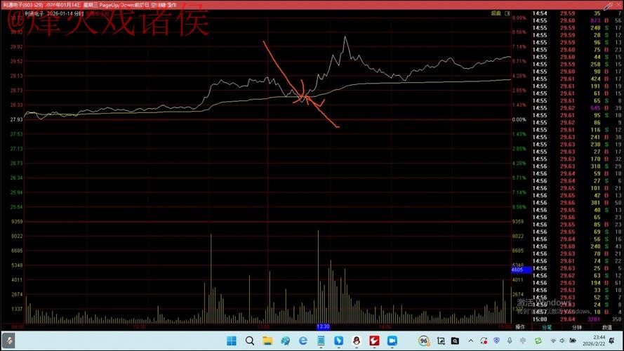 2026世界杯盘口稳定性分析 2026世界杯盘口稳定性分析