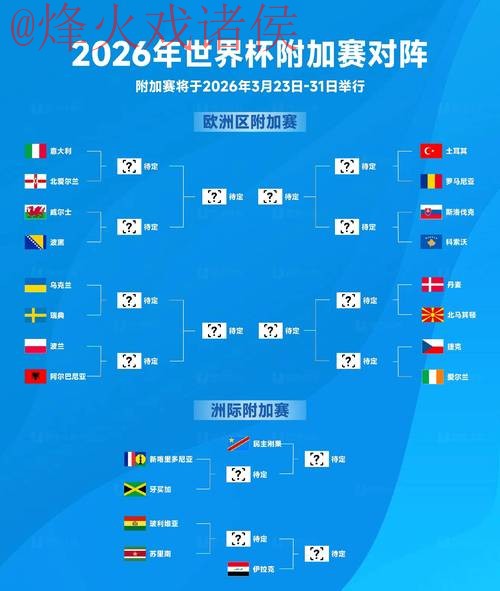 2026世界杯盘口官方网站详解 2026世界杯盘口官方网站详解