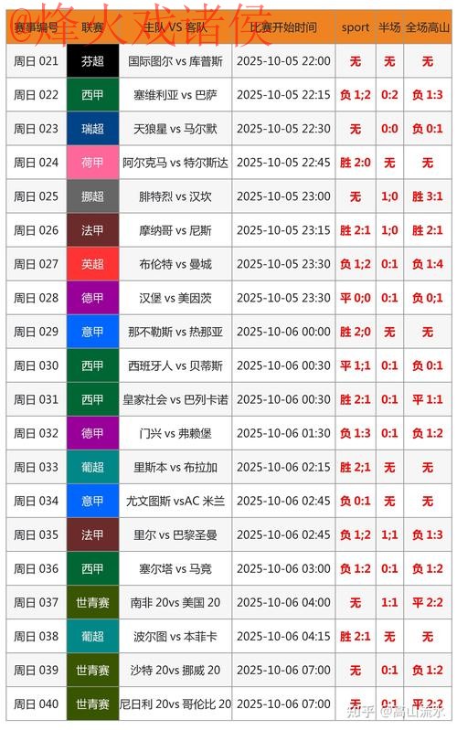 全面解析:世界杯预测软件官方网址揭秘 全面解析:世界杯预测软件官方网址揭秘