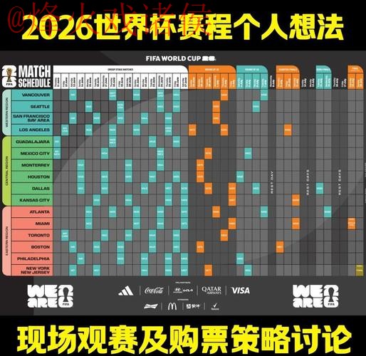2026世界杯滚球注册最佳策略分析