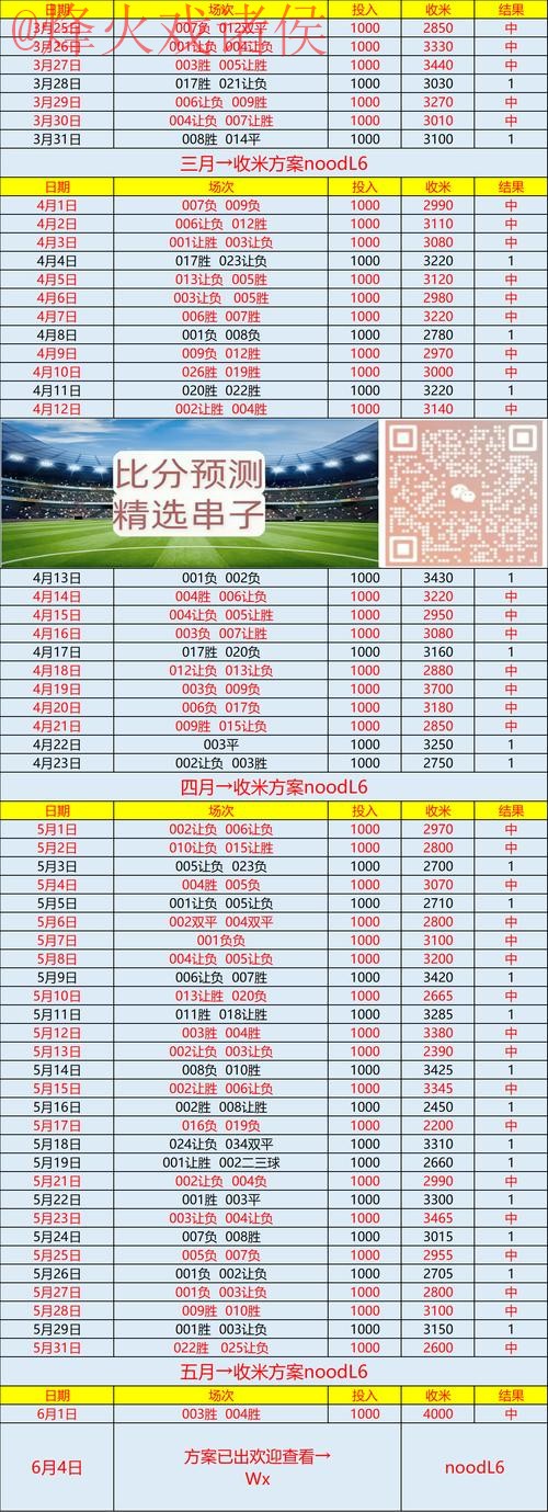 了解世界杯预测网站入口地址及其优势